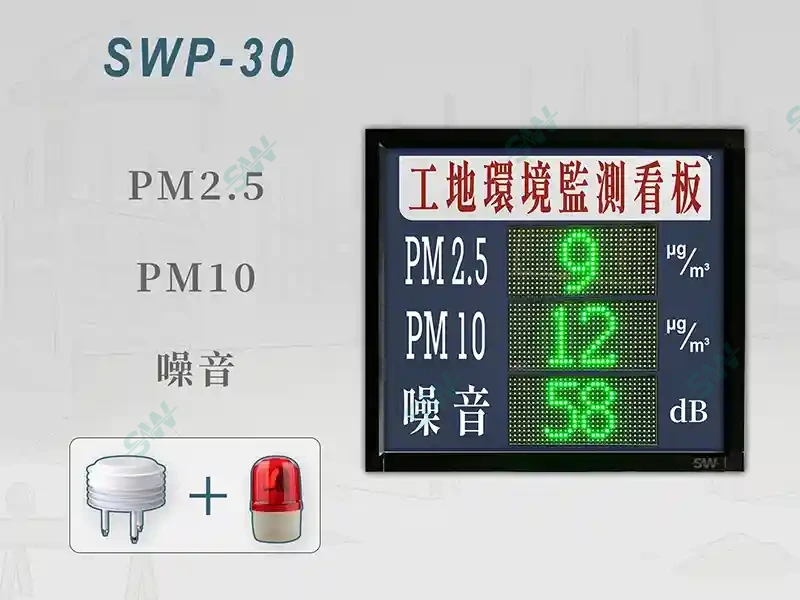 三合一工地環境監測看板