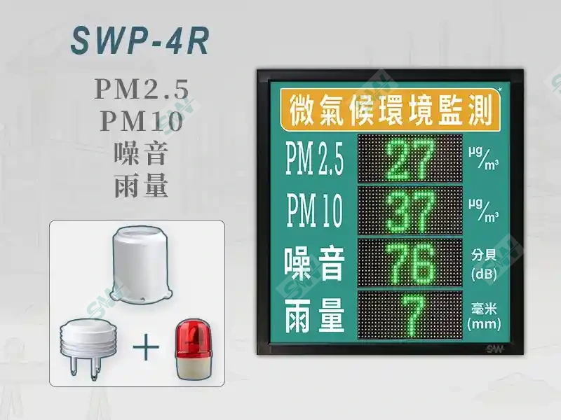 微氣侯環境監測
