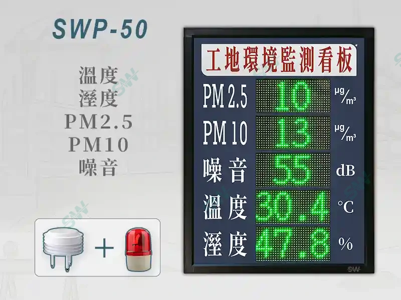 SWP-50