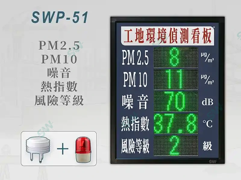 SWP-51