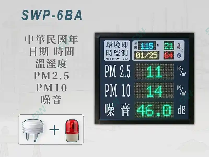 工地環境監測看板(8合1)