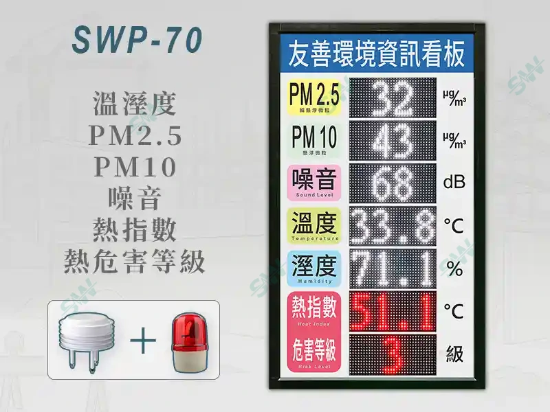 友善環境資訊看板 (7合1)