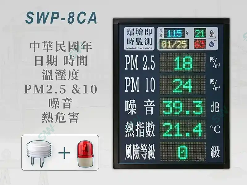 工地環境即時監測 (10合1)