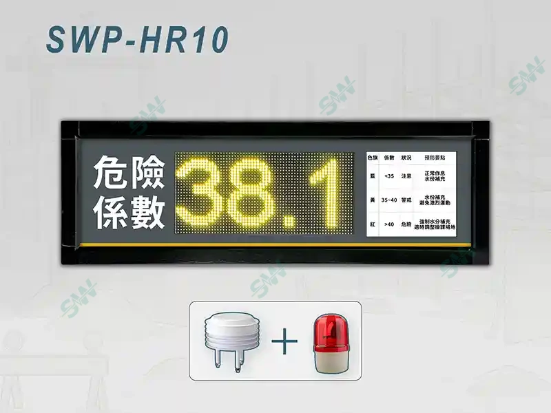 危險係數、熱傷害訓練管理指標